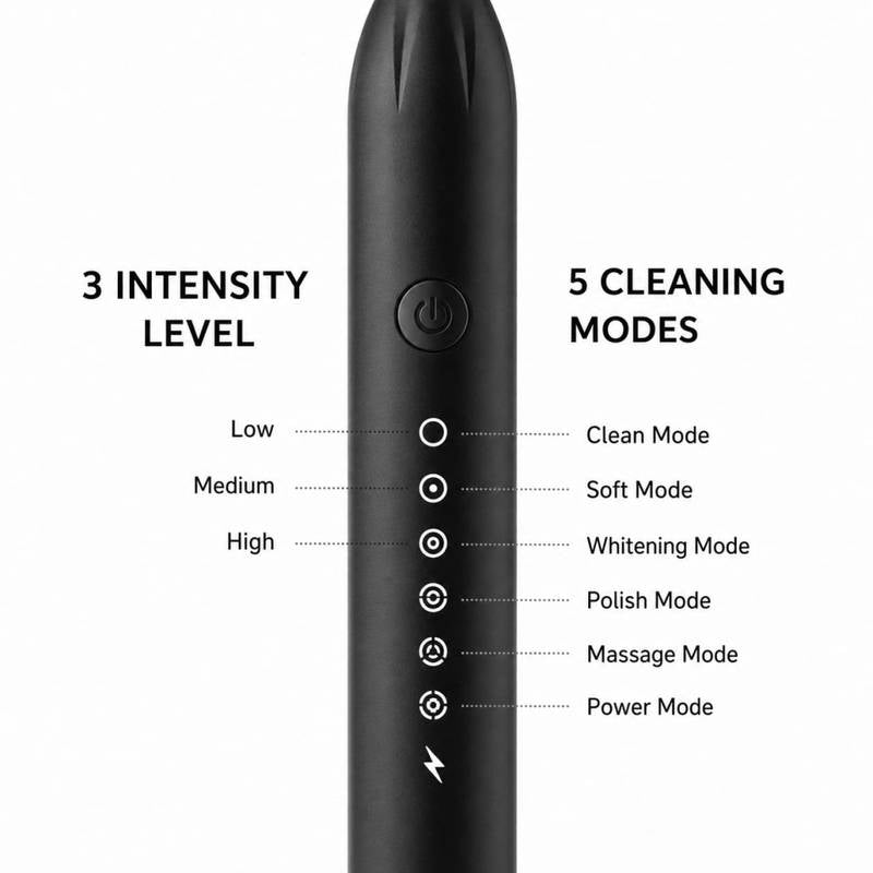 Sonic Electric Toothbrush